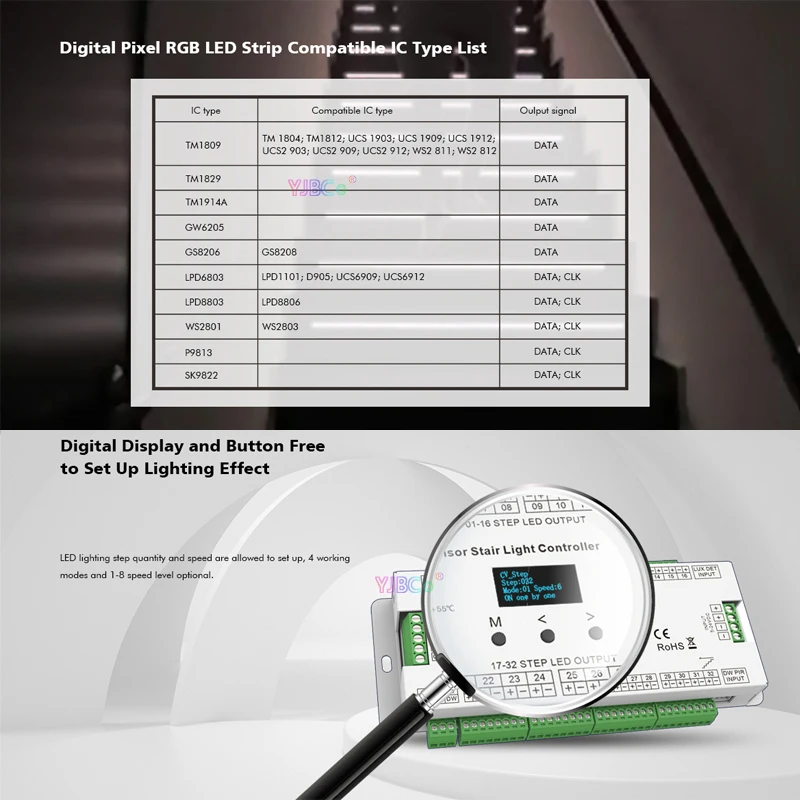 32-Канален PIR сензор Контролер за Осветление на стълби ES32 5-24 В 12 В Инфрачервения Индуктивен Преминаването на човешкото Тяло SPI (TTL) изходния сигнал на OLED-дисплей