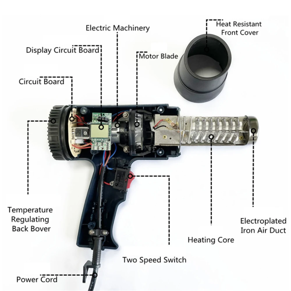 С пластмасова кутия за пренос на Топлинна оръдие с LCD дисплей пистолет за горещ въздух Професионална термовоздуходувка за запояване инструменти DIV
