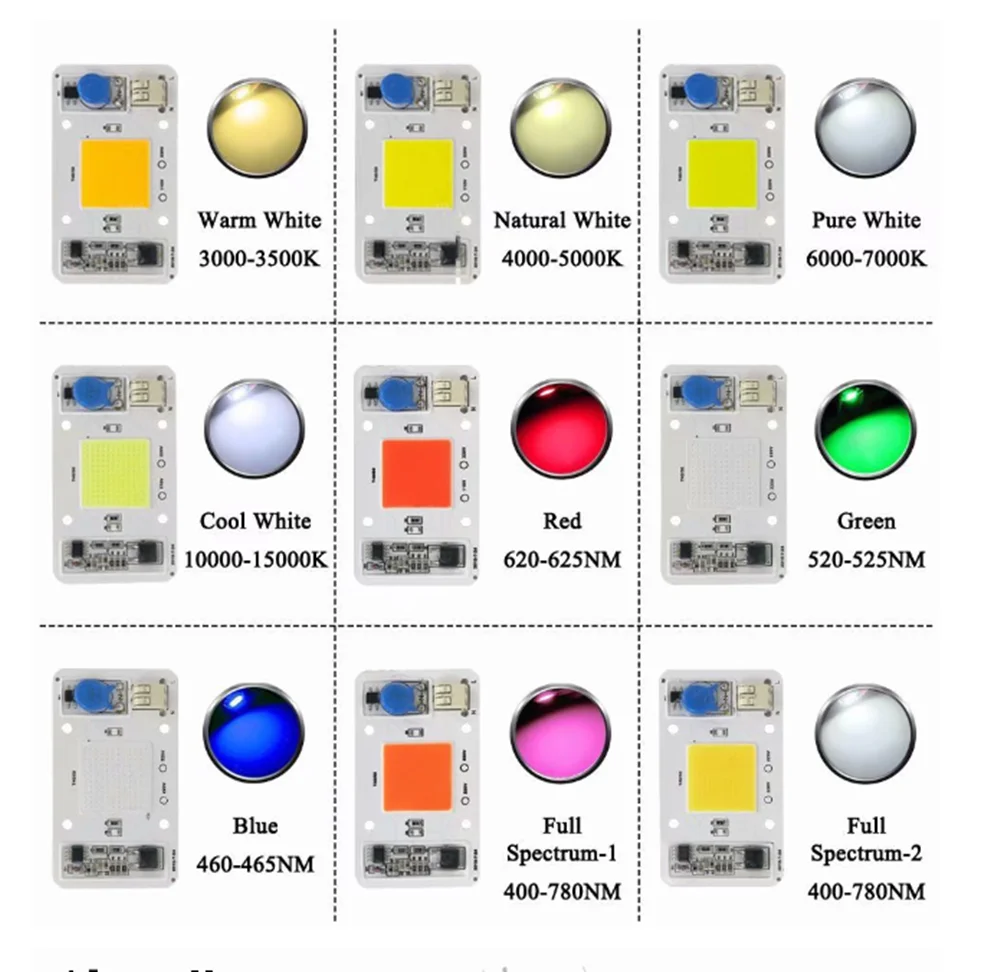 Led лампа с чип COB мощност 50 W; променлив ток от 110 В На 220 В; Вграден драйвер Smart IC; студен бял; топло бял; червен; зелен; син; жълт; розов; пълна гама от