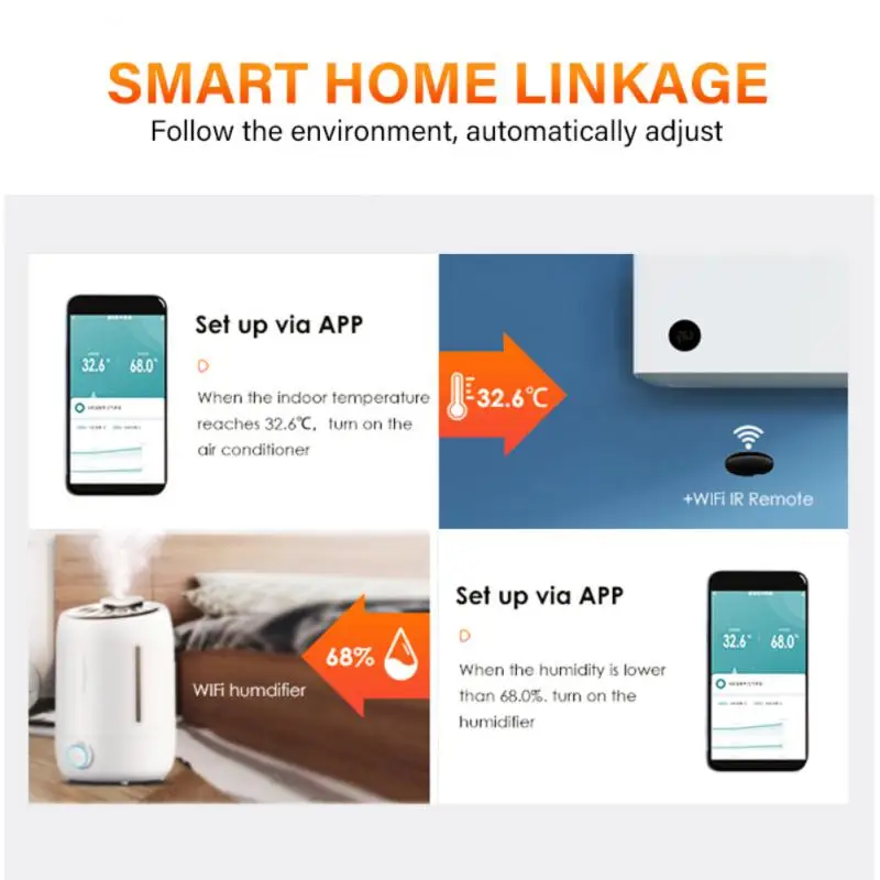 Sasha ZigBee/WiFi Интелигентен сензор за температура и влажност на въздуха, работещ на батерии, ZigBee Smart Home Security, работещ с Алекса Google Home