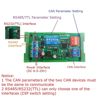 CAN към RS232 RS485 RS422 CANBUS Сериен протокольный конвертор RS232 (TTL) в CAN Конвертор Прозрачен Модул за пренос на данни