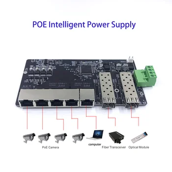 Стенен 5-port PoE комутатор Ethernet 10/100/1000 Mbps Gigabit ethernet Unmanaged Мрежата PoE комутатор с 2 SFP порта